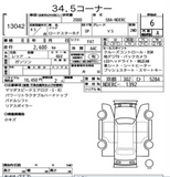 [NEW ARRIVAL] Mazda Roadster RF VS MX-5 2.0 Auto (Mazda Speed Kit) - Soul Red Crystal Convertible (2023) - Malaysia Recond Car